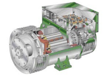 瑞金发电机内部结构图